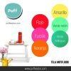 Tela antifluido